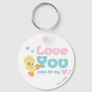 Recherche de tweety porteclés Caractère de mélodie