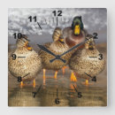 Suche nach duck wanduhren Cute