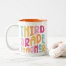 Recherche de troisième tasses École primaire