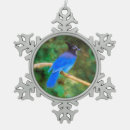 Recherche de painting ornements Pour tous