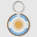 Recherche de drapeau argentin porteclés L'argentine