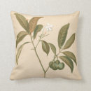 Suche nach kobalt kissen Dekorativ