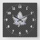 Recherche de chrome horloges Cadran
