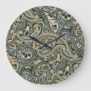 Recherche de couche horloges Illustration