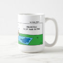 Recherche de freud tasses Psychiatre