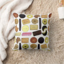 Recherche de biscuits coussins Britannique