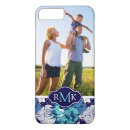 Recherche de pattern iphone coques Image