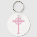 Recherche de de croix celtique porteclés Christianisme