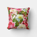 Suche nach stechpalme kissen Grün