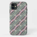 Recherche de banque iphone coques Finance