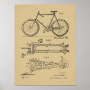 Recherche de vintage de bicyclette posters Vélo
