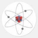 Suche nach atom aufkleber Technologie