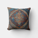 Recherche de persans coussins Moderne
