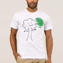 Recherche de trémie tshirts Chemise