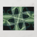 Suche nach abstrakte gitarre postkarten Muster