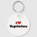 Suche nach vegetarier schlüsselanhänger Liebe
