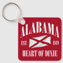 Recherche de alabama porteclés Rétro