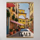 Recherche de italienne vintage posters De voyage