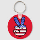 Recherche de drapeau de fierté porteclés Amour