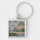 Suche nach pistole schlüsselanhänger Cartoon