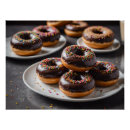 Recherche de chocolat posters Dessert