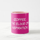 Recherche de inspirations tasses Inspiré