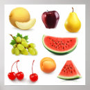 Recherche de jus fruit posters Dessert