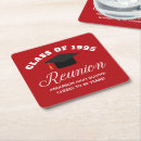 Recherche de 25ème dessous de verres Monogramme