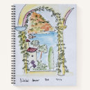 Suche nach frankreich kleine notizbücher Meer