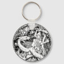 Recherche de mythique porteclés Vintage