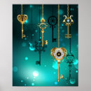 Recherche de meubles art Antique