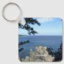 Recherche de scandinave porteclés Nature