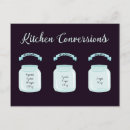 Recherche de pinte cartes postales Cuisine