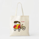 Recherche de taxi sacs Transport
