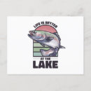 Recherche de pêche sportive cartes postales Poisson