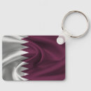 Recherche de qatar porteclés Drapeau