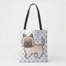 Suche nach wheaten taschen Terrier