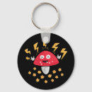 Suche nach heavy metal schlüsselanhänger Metall