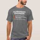 Recherche de ingénieur drôle Logiciel
