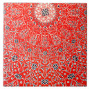 Recherche de turkish carreaux Vintage
