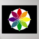 Suche nach wallpaper poster Geometrisch
