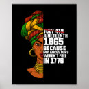 Suche nach 1776 kunst Melanin