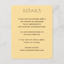 Recherche de supplémentaire invitations Hébergement