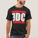 Recherche de edc tshirts Techno