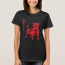 Recherche de cny Zodiaque