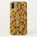 Recherche de métiers iphone coques Conception