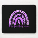 Recherche de ruban violet tapis souris Pour