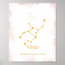 Recherche de constellation art Zodiaque