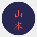 Recherche de yamamoto Nom