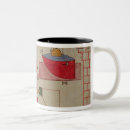 Recherche de diagramme tasses Physique